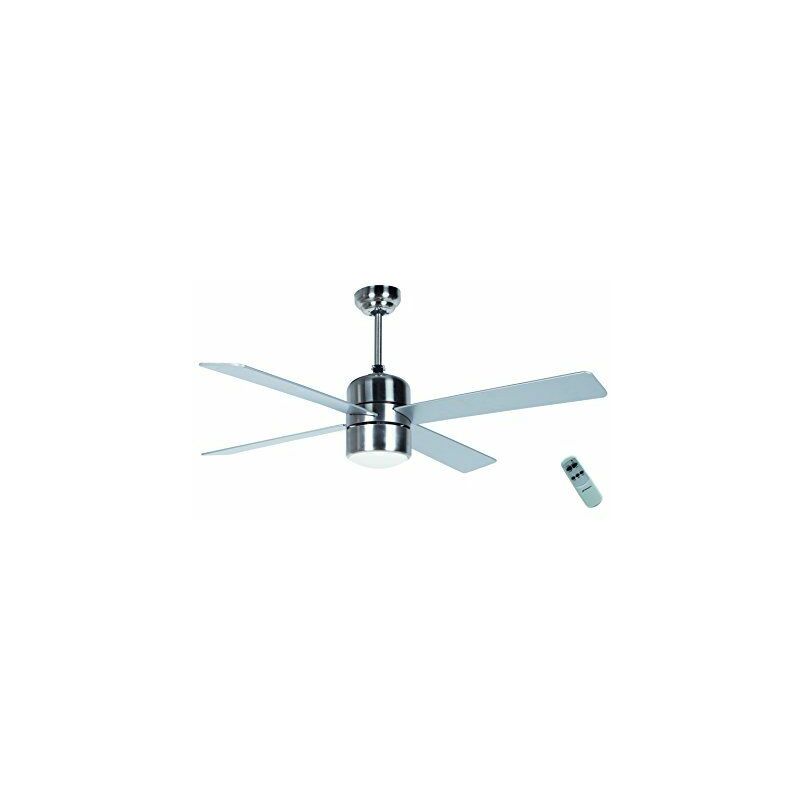 Orbegozo CP 72120 ventilador