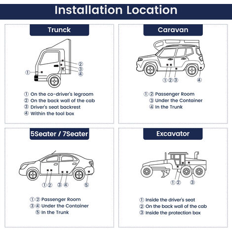 2024 New Diesel Air Heater 5-8KW 12V 110-240V All In One LCD Thermostat Boat Motorhome Truck Trailer New Type Plug UK