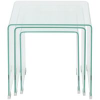 Joetta Tempered Glass 3 Piece Nest of Tables by Brayden Studio - Transparent