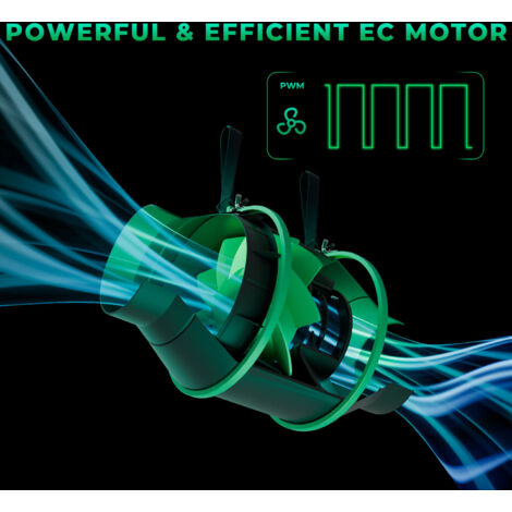 Jeffergarden Ventilateur De Conduit En Ligne De Ventilation De 3 Pouces, 12V, 5 Pales, Débit D