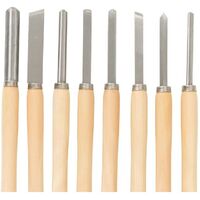 Ciseaux à bois à tourner