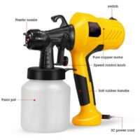 Electric paint gun, high pressure electric paint pistol In addition to the formaldehyde spray gun with latex paint gun
