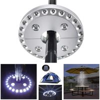 Parasol LED Light 3 Level Dimming 28 LED Pure White Camping Tents Patio Umbrella Pole Lighting Mounted or Hung Anywhere for Garden Outdoor Battery Operated Silver