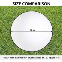 Fire Pit Mat, Fireproof Mat Protector & Grill Mat, Heat Shield Fire Mat for Patio, Outdoor Patio Protector for Deck, Grass, Concrete, Stone, Under Stove or BBQ,36''