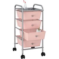 4-Drawer Mobile Storage Trolley Pink Plastic25709-Serial number