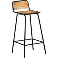 Bar Chairs 2 pcs Solid Mango Wood26591-Serial number
