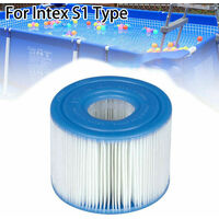 29001E Filter Cartridges Type S1 for Purespa
