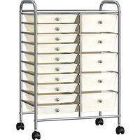 XXL 15-Drawer Mobile Storage Trolley White Plastic25715-Serial number