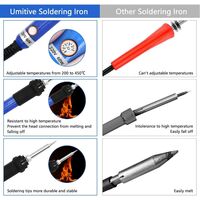 110V 60W Soldering Iron with LCD Display， DIY Creative Tools Adjustable Temperature 200~500℃ Wood Burner Soldering Pen for Embossing Carving Soldering Pyrography 86pcs Wood Burning kit 