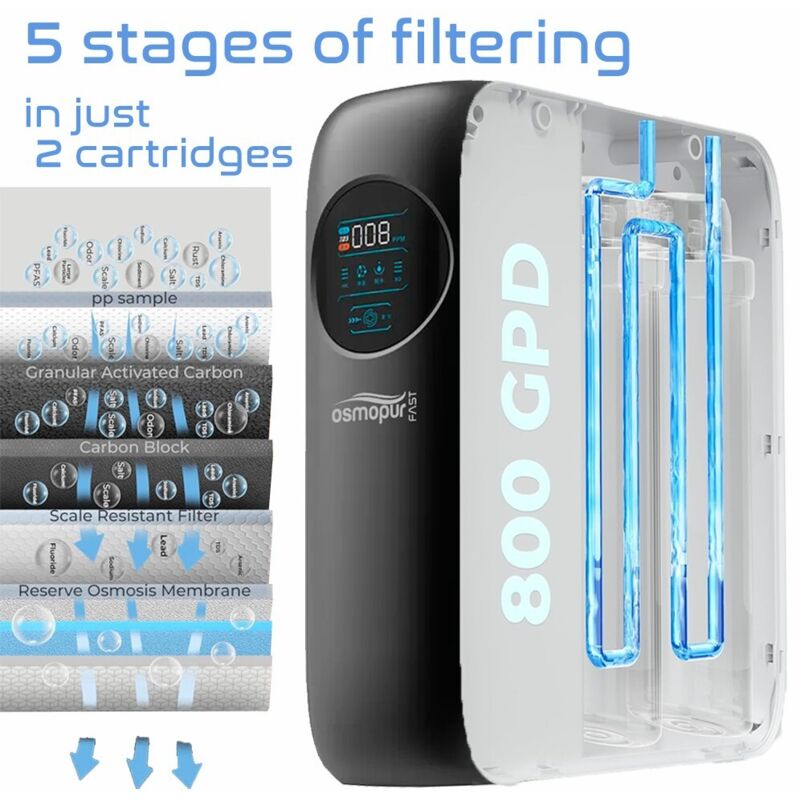 RESOM 2600 Sistema Di Osmosi Inversa 600 GPD – Filtro Acqua A 8 Stadi Senza Serbatoio, Sottolavello, Rapporto 2:1 Puro/Scarico, Display Intelligente, Certificato NSF