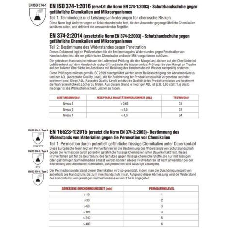 Cofra Gummihandschuhe mit Nitrilbeschichtung, für Lebensmittel und Chemie 10 (1/5)