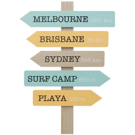 Décoration Murale Panneaux Australie 54cm Multicolore (1/3)