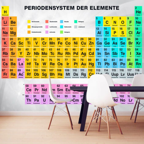 Papier Peint "Periodensystem Der Elemente" 280 x 400 cm (1/2)