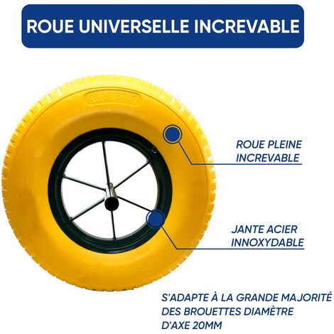 Roue De Brouette Increvable - Capacité 200 Kg - Pour Chantier Et Jardin - Axe Déporté 4.10/3.50-4