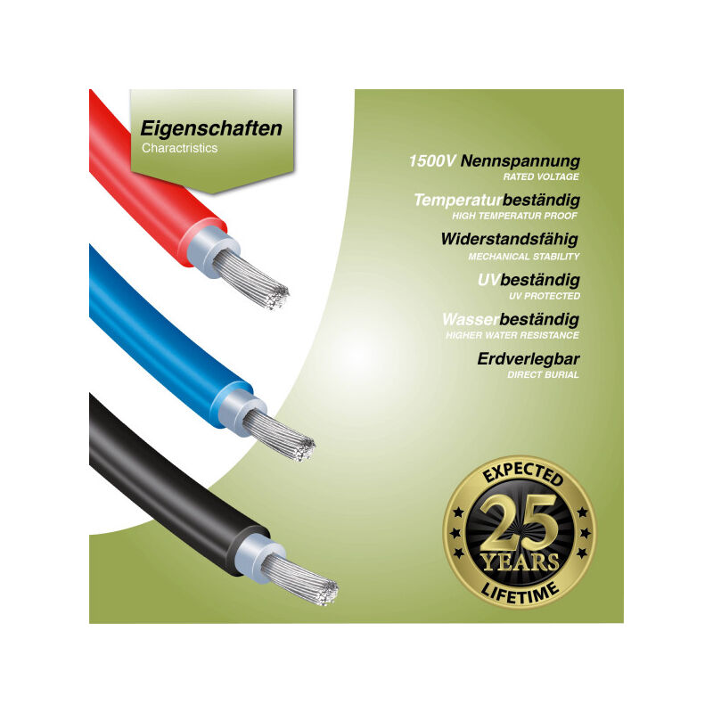 Offgridtec® 1,5m Batterieverbindungskabel mit Flachsicherungshalter M6  Ringkabelschuh, Batteriepolklemme und Sicherung
