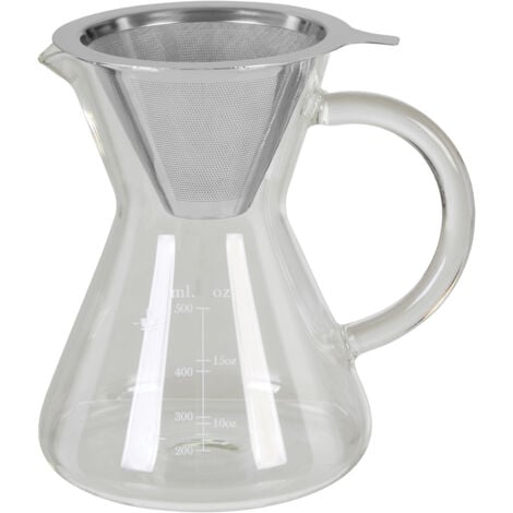 Fancy 2025 coffee pot