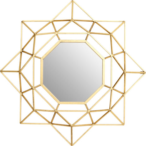 Premier Housewares Farran 2 Sided Wall Mirror (1/4)