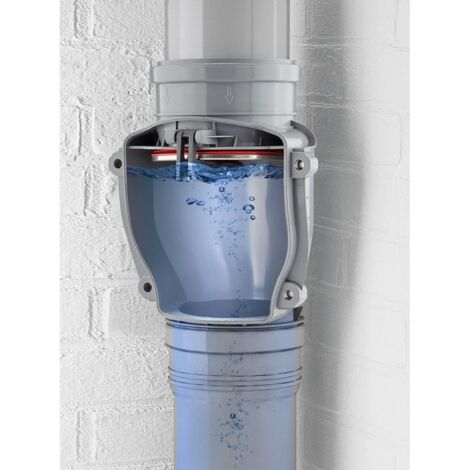 airfit Rückstauverschluss DN 110für senkrechte Montage