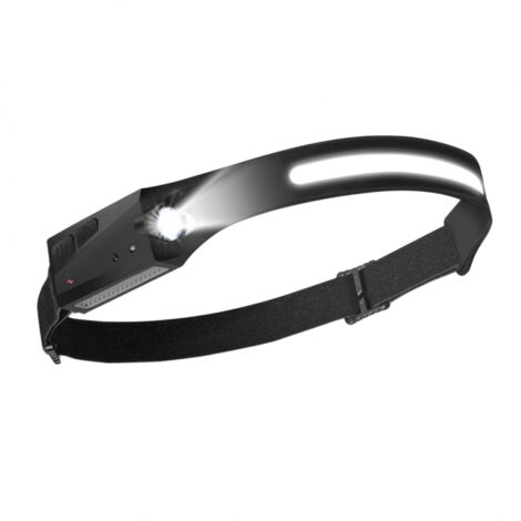 Lampe Frontale BriteBeam 230° – Étanche Et Rechargeable USB (Sans Marque)