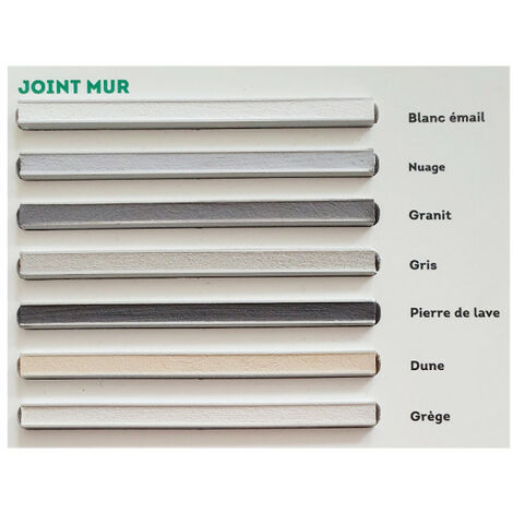 Belliqueux de base double joint hydrofuge carrelage Germer faire pire Le degré