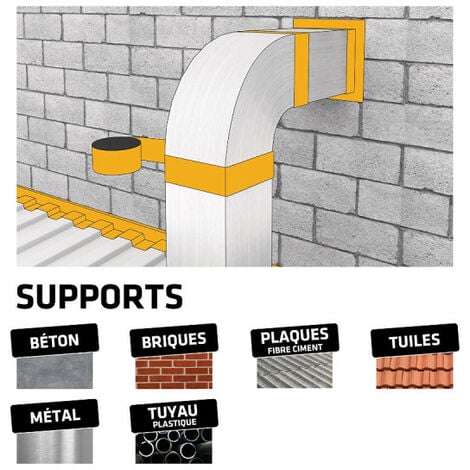 Bande d'étanchéité bitumineuse SIKA SikaMultiSeal - Gris - 75mm x 10m