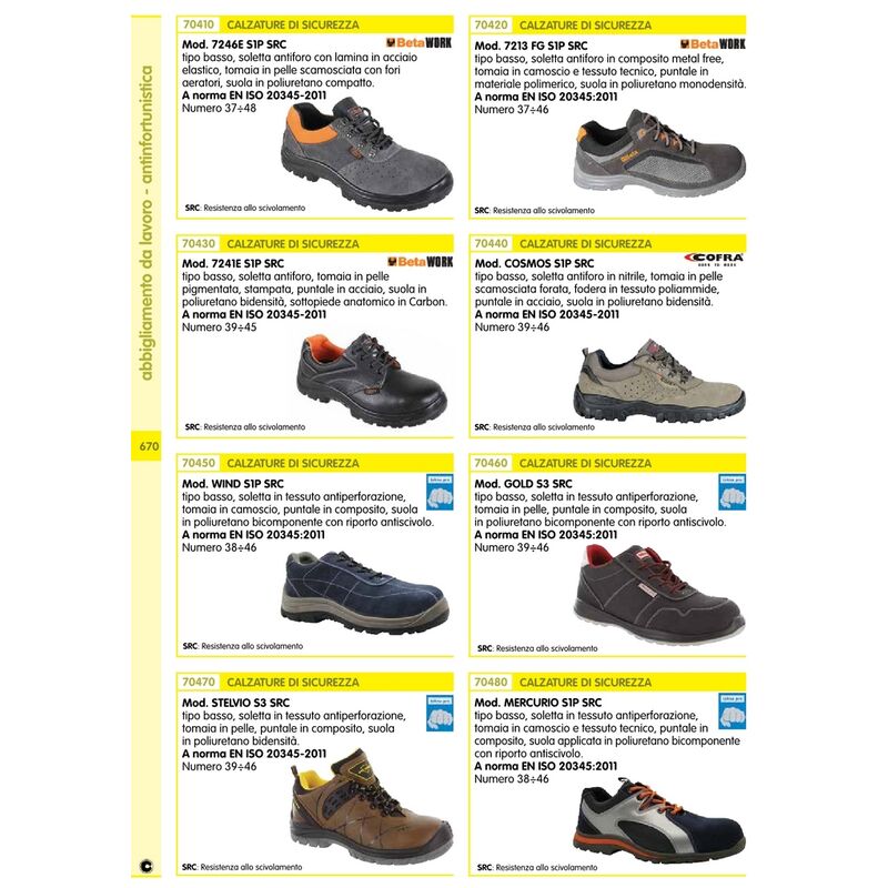 Scarpe Antinfortunistiche Basse da Lavoro Impermeabile BETA 7241 Tg da 37 a  47