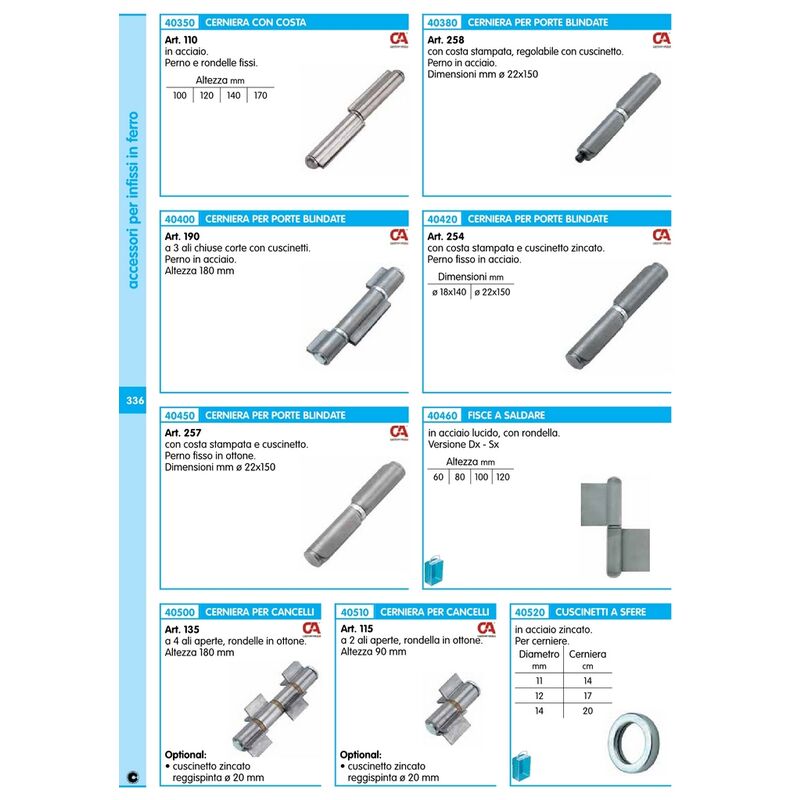 Cerniere a scomparsa per porte: cerniere per porte blindate - Ceam Italia