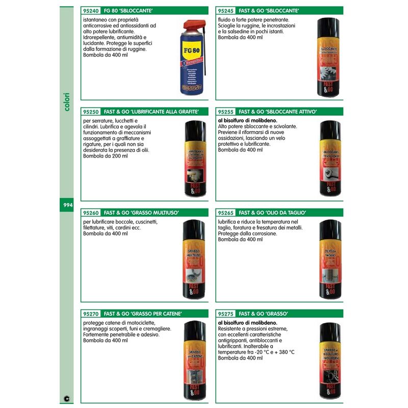 Grasso spray filante e adesivo da 400 ml per lubrificare cuscinetti, catene  e boccole