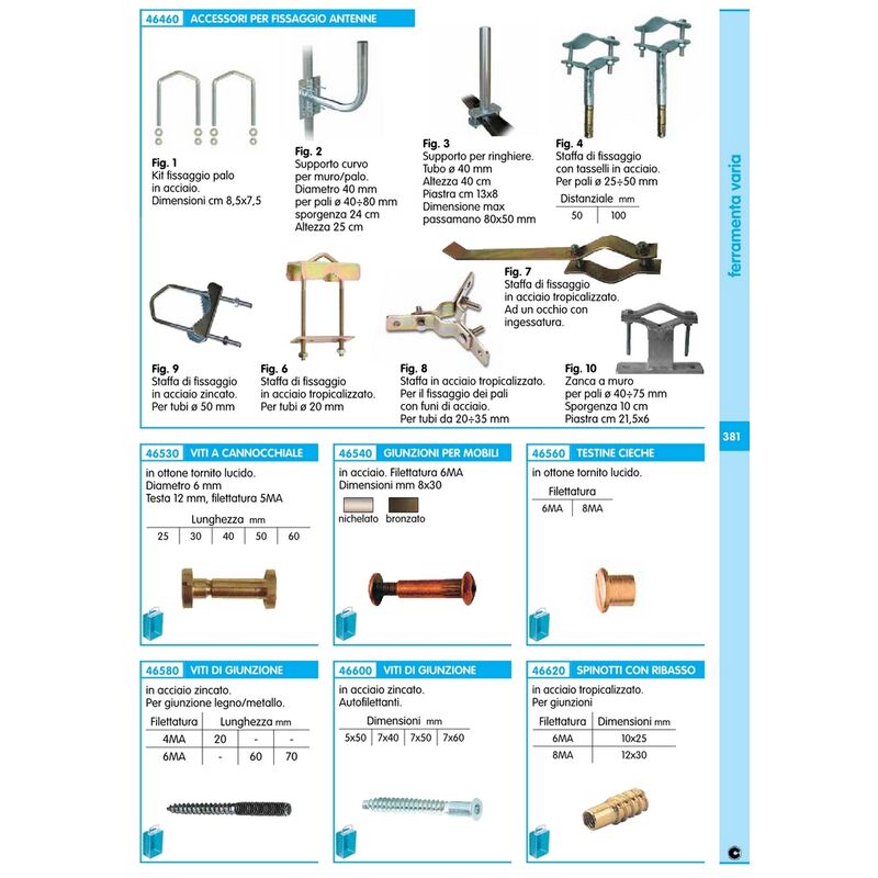 1PZ KIT ANCORAGGIO PALO PER SUPPORTO ANTENNA FIG.1