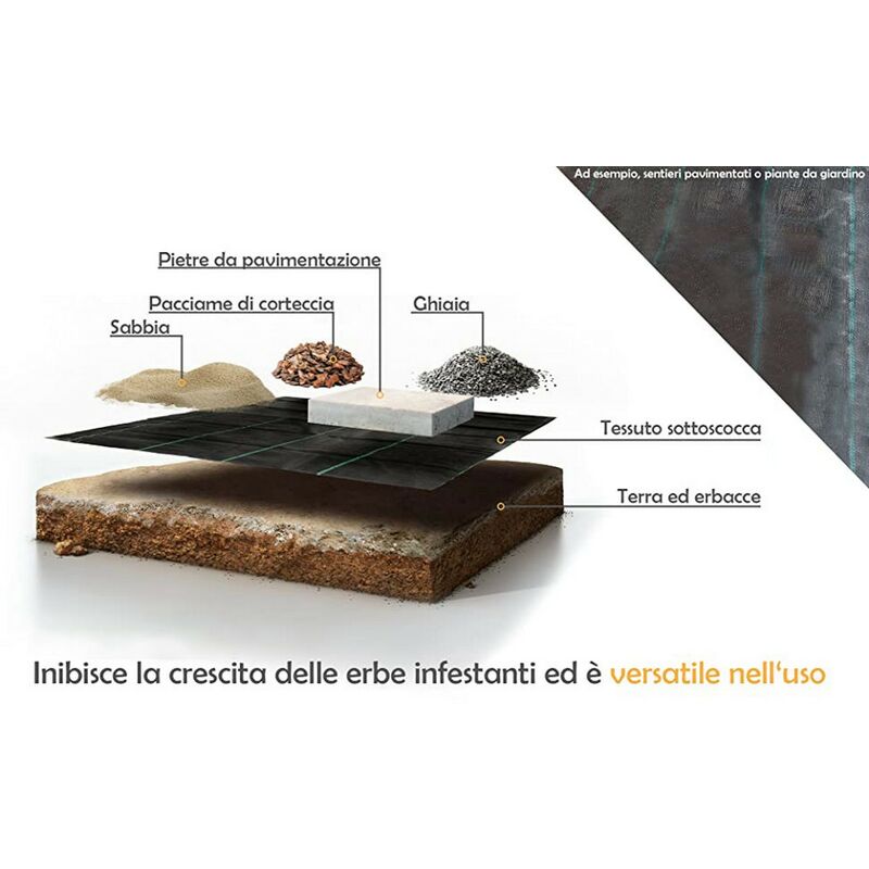 Telo Per Erbacce 50m² - 1x50m - Tessuto Non Tessuto 100g/m² - Anti UV E Permeabile - Con Picchetti