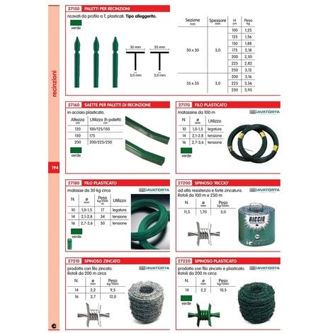 18KG FILO SPINATO PLASTIFICATO PER RETE PER RECINZIONE FILO NÂ° 14 ROTOLO  200 M VERDE