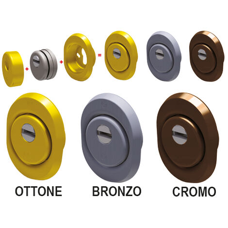5 Guarnizioni Scheletrate In Gomma Fluorurata 45x72x8 Mm | Paraoli Resistenti Ad Alte Temperature E Acidi | Adatti Per Motori, Pompe E Assali