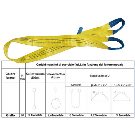 Ortodonzia Invisibile: Ne Vale La Pena Provarla - Foto 7