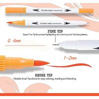 Acrylic Paint Marker Pen 90 Colors Pen Acrylic Marker Washable Watercolor Pen with Flexible Point