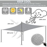 Shade sail, 3x3x3 triangle shade sail, UV protection, garden shade sail with rope, waterproof permeable shade sail for patio, gray, swimming pool, outdoor