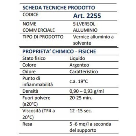 Vernice Rifrangente Alluminio SILVERSOL – Latta Da 20 Litri, Per Guaine E Coperture