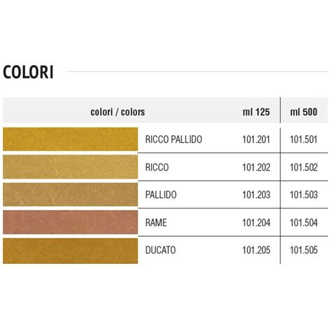 Vernice oro solvente per interni - Tixe Doratura Colore Oro Ducato -  Lattaggio 125 ml