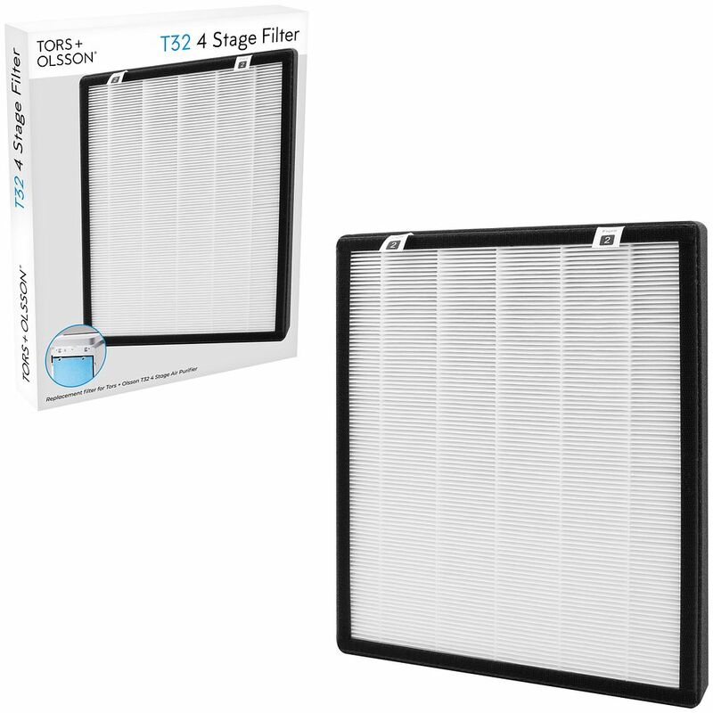 Replacement Filters for LEVOIT LV-PUR131 Air Filter Purifier HEPA Filter  and Activated Carbon Pre-Filter 2 Set
