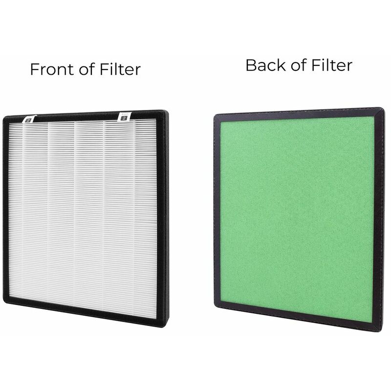 Maximalpower Replacement HEPA Filter & Hard Carbon Pre-Filter for Levoit PUR131 Air Purifier 1 Set