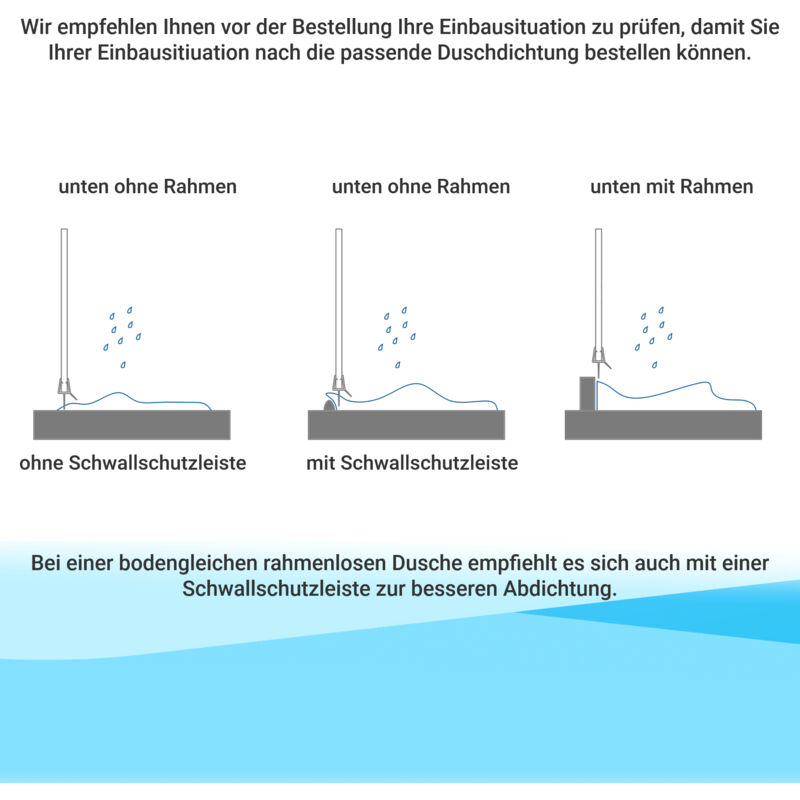 Meisterfaktur Schwarze Dichtung für Duschkabine Duschtür Schwarz 2er Set 