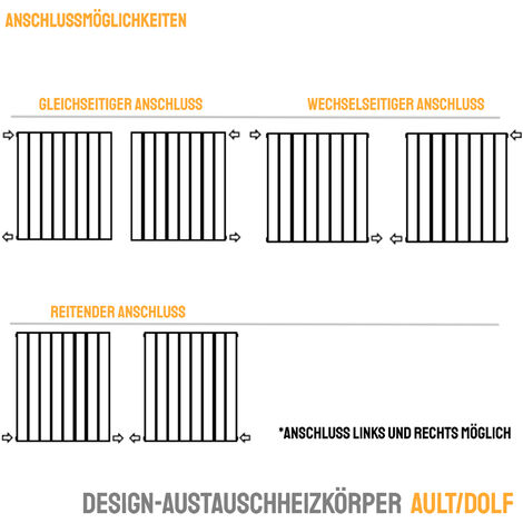 WITEN&NOCK Design Heizkörper Flachheizkörper mit Seitenanschluss Paneelheizkörper, Nabenabstand 500 mm, weiß, 55x85 cm, doppellagig