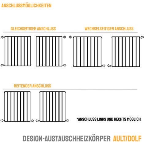 WITEN&NOCK Design Heizkörper Flachheizkörper mit Seitenanschluss Paneelheizkörper, Nabenabstand 500 mm, weiß, 45x55 cm, einlagig