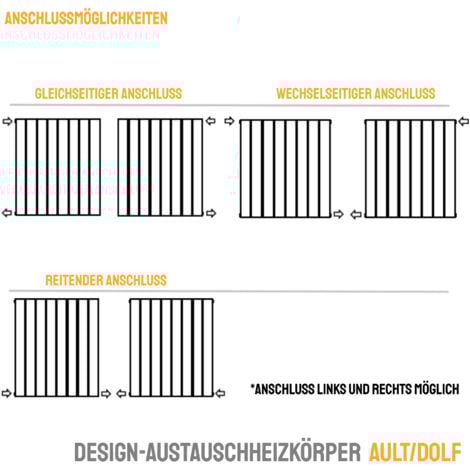 WITEN&NOCK Design Heizkörper Flachheizkörper mit Seitenanschluss Paneelheizkörper, Nabenabstand 500 mm, weiß, 30x55 cm, einlagig
