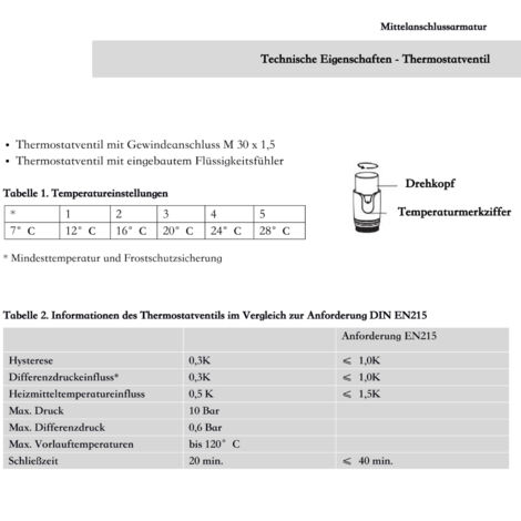 WITEN&NOCK Thermostatventil für Designheizkörper Mittelanschluss Armatur Nabenabstand 50 mm Multiblock Set Chrom