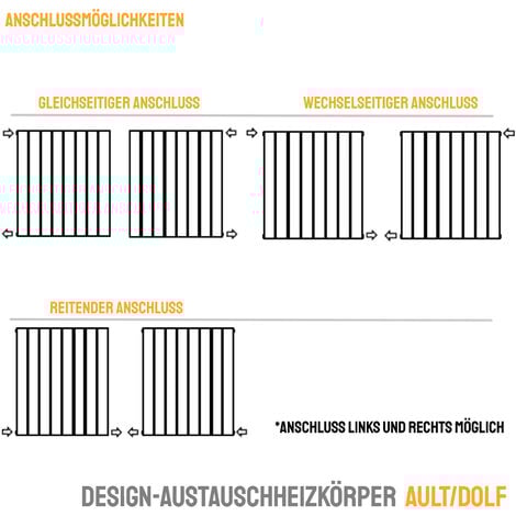WITEN&NOCK Design Heizkörper Flachheizkörper mit Seitenanschluss Paneelheizkörper, Nabenabstand 500 mm, anthrazit, 55x85 cm, einlagig