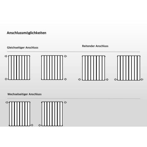 WITEN&NOCK Design Heizkörper Flachheizkörper mit Seitenanschluss Paneelheizkörper, Nabenabstand 900 mm, weiß, Breite 30 cm, einlagig