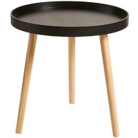 Black Round Coffee Accent Side Table Modern Living Room Furniture Lipped Edge