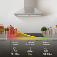 CIARRA 201SS60 Cooker Hood 60cm with Carbon Filters 370m3/h Class A Wall Mounted Extractor Hood - Stainless Steel