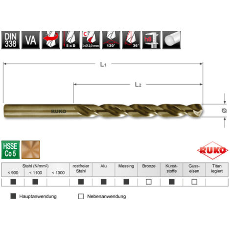 Foret RUKO HSS-CO autocentrant d'un diamètre de 3,5 mm.