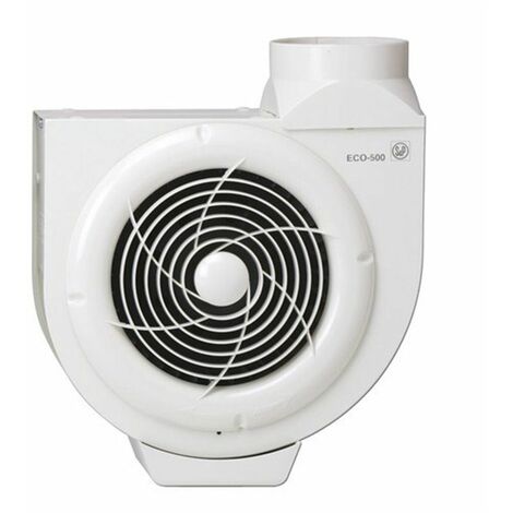 SYP 5211565600 Extracteur de cuisine ECO-500 230V 50Hz 1050rpm (1/4)